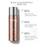 Rose Gold Radiance Body Oil