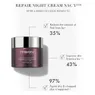 Repair Night Cream NAC Y²